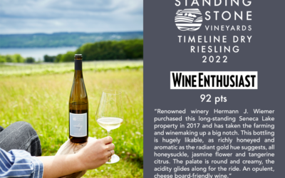 Wine Enthusiast Reviews our Riesling Timeline Dry 2022